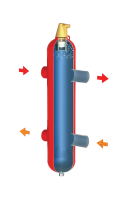 Стрелки гидравлические Гранконнект В Красноярске