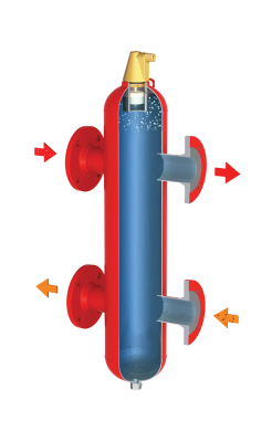 Стрелки гидравлические Гранконнект В Красноярске