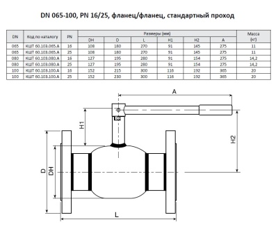 Кран шаровой Ballomax КШТ 60.103, Broen В Красноярске